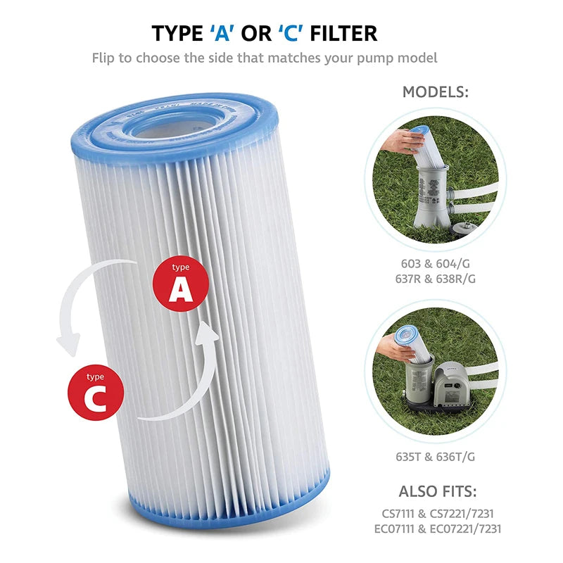 2pc Pool Water Filter Cartridges Type A or Type C Filter Cartridge Pool Replacement Filter Cartridge for Swimming Pool