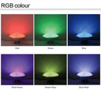 Pool headlights 18W 36W 54W par56 led 12Vac RGB focos led para piscinas warm white cold white