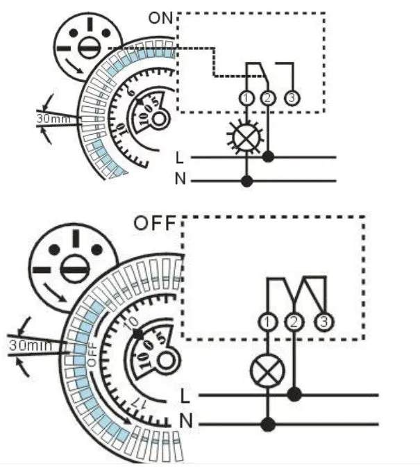 Automatic CE Approve Electric Digital  Timer Control Box System for Swimming Pool Equipment