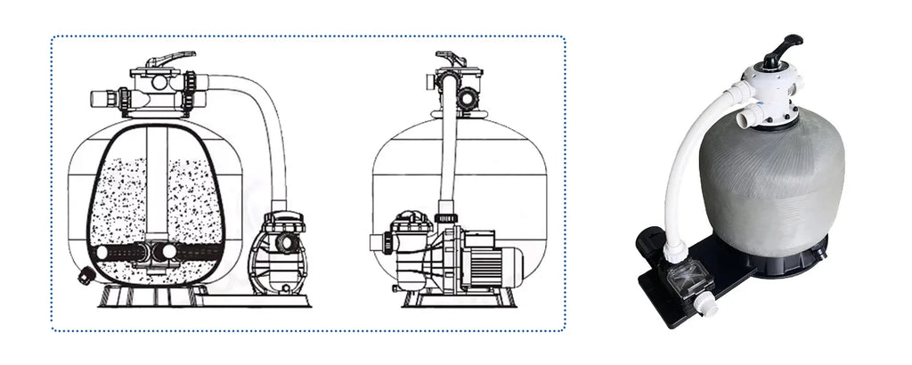 Combined Pool Filters Pumps High Efficiency Water Filtration System For Clear And Healthy Swimming Water
